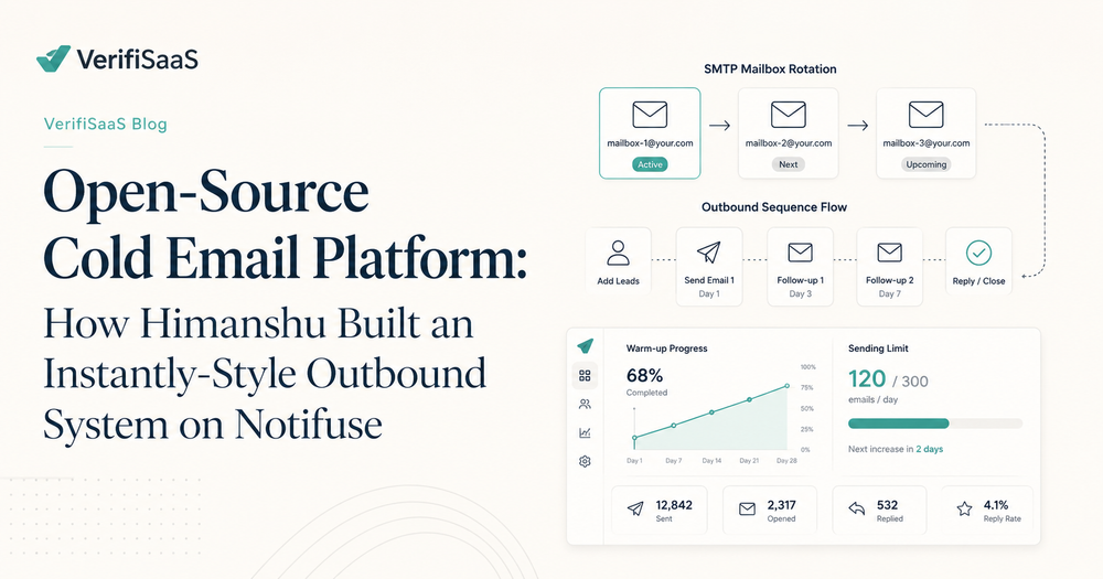 Open-Source Cold Email Platform: How Himanshu Built an Instantly-Style Outbound System on Notifuse