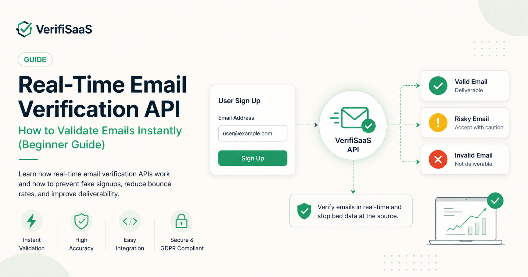 Real-Time Email Verification API: How to Validate Emails Instantly (Beginner Guide)