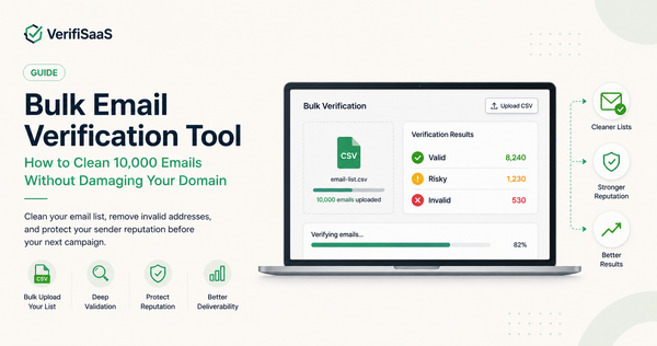 Bulk Email Verification Tool: How to Clean 10,000 Emails Without Damaging Your Domain